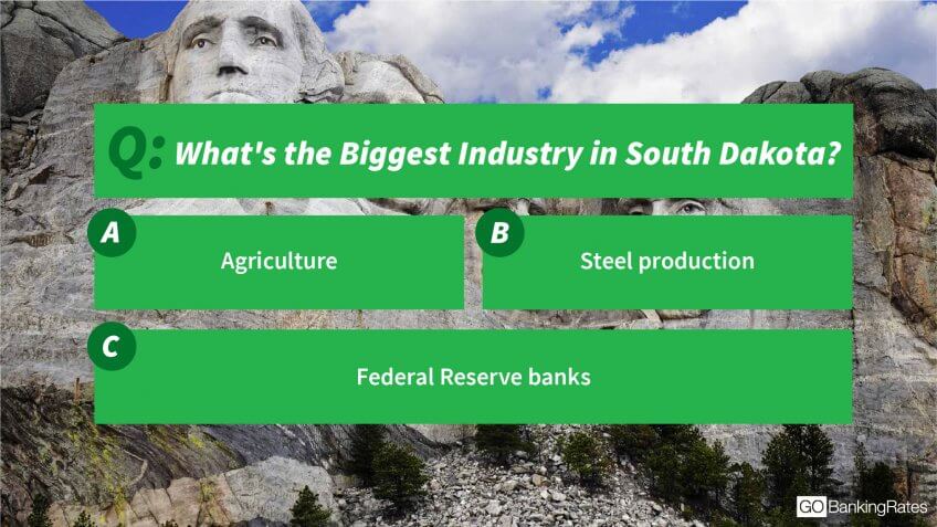 South Dakota industries