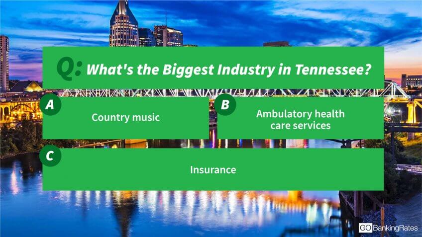 Tennessee industries