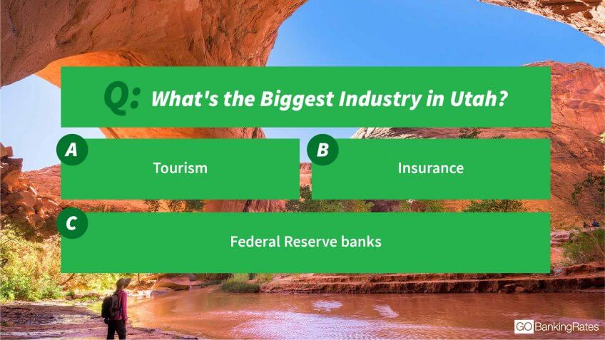 Utah industries