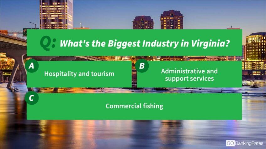 Virginia industries