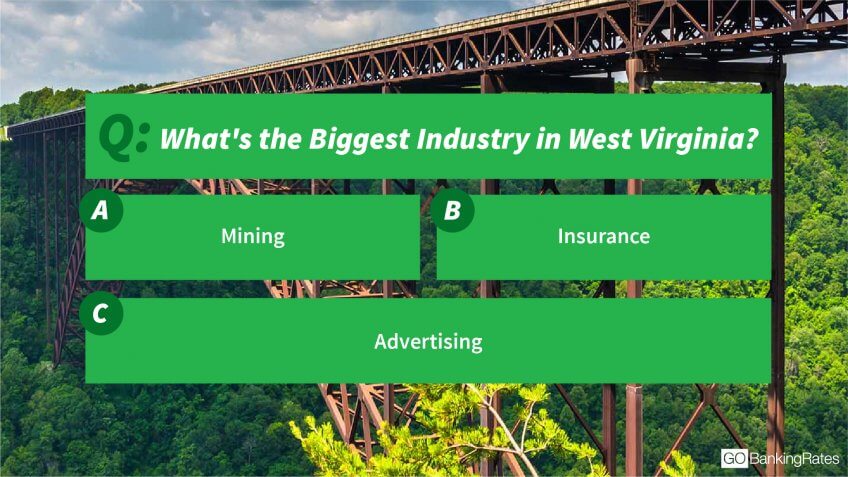 West Virginia industries