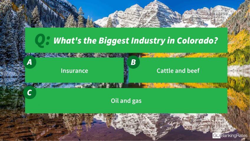 Colorado industries