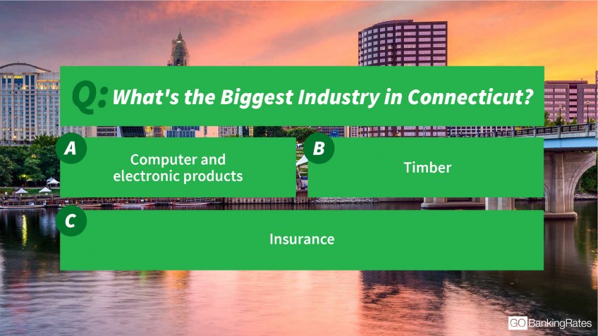 Connecticut industries