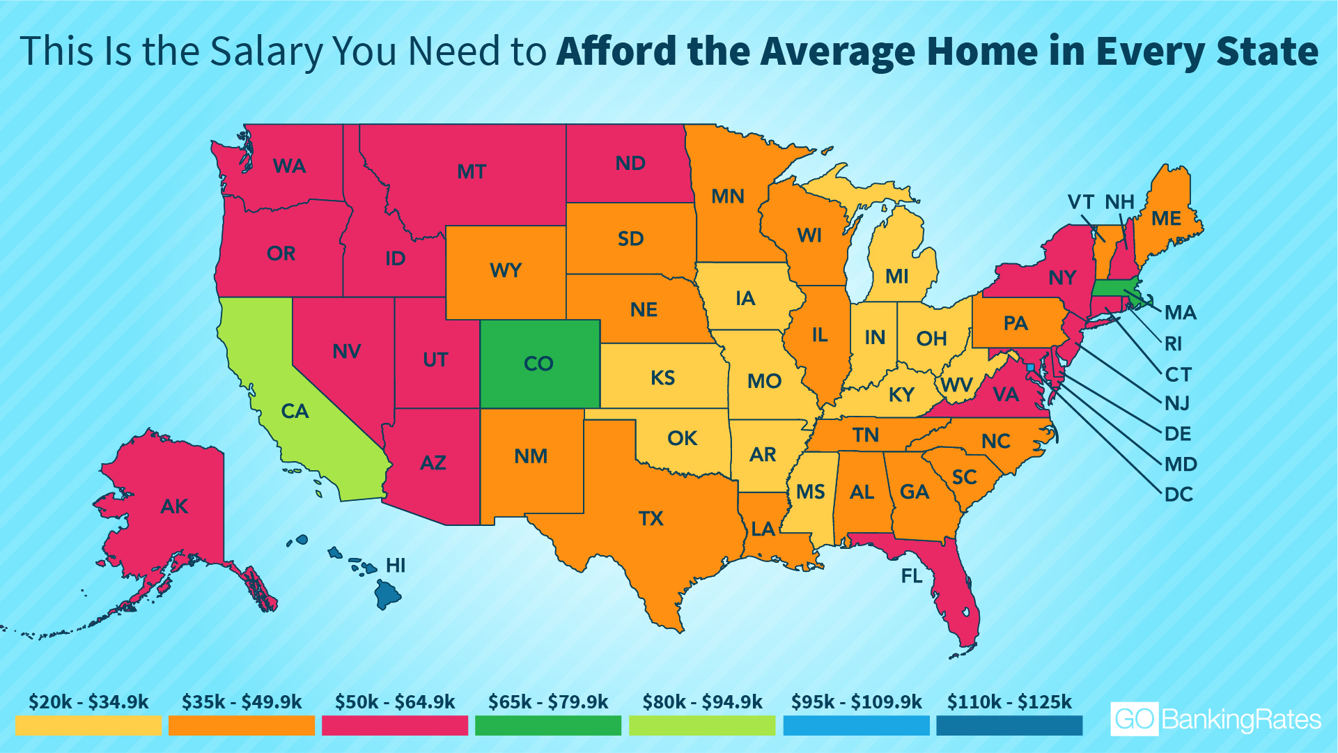 Study Finds the Ideal Salary You Need to Own a Home in Your State