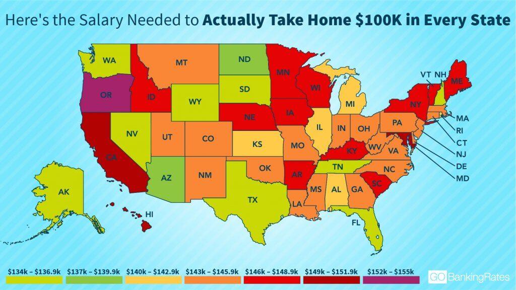 What Is Middle Class The American Economic Class System in 2021