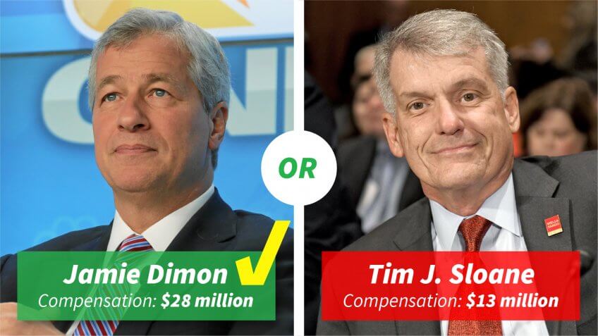 Jamie Dimon