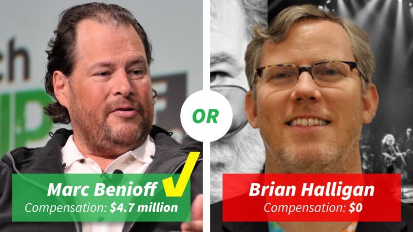 Marc Benioff