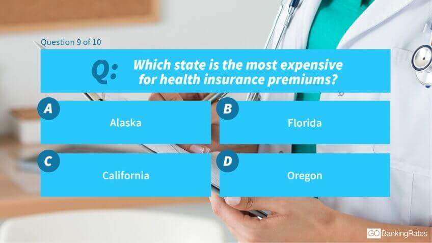 Which state is the most expensive for health insurance premiums?