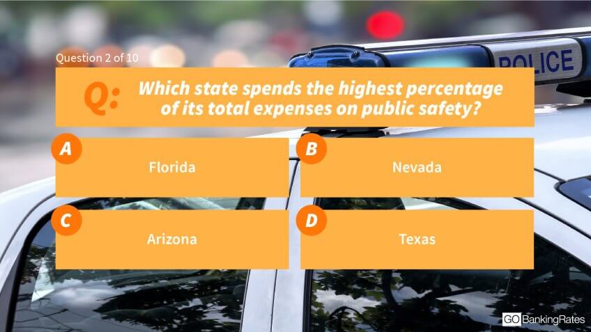 Which state spends the highest percentage of its total expenses on public safety?