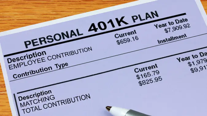 A statement showing 401K plan financials.