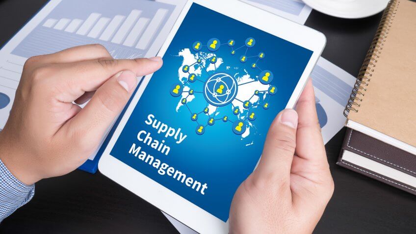 supply-chain-management