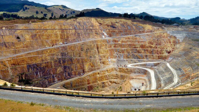 Mining