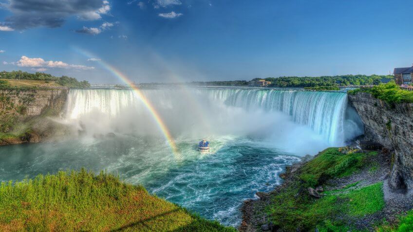 Niagara Falls