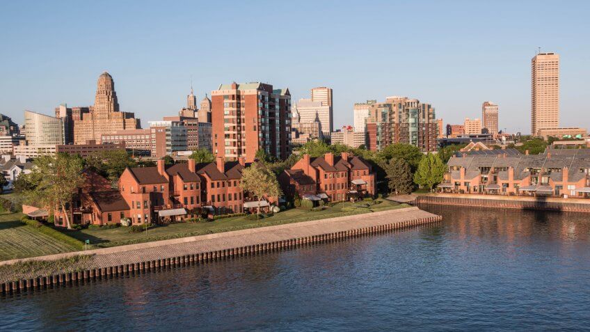 Buffalo New York skyline