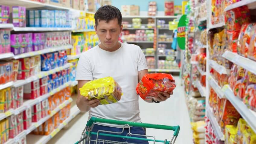 Comparison Shopping