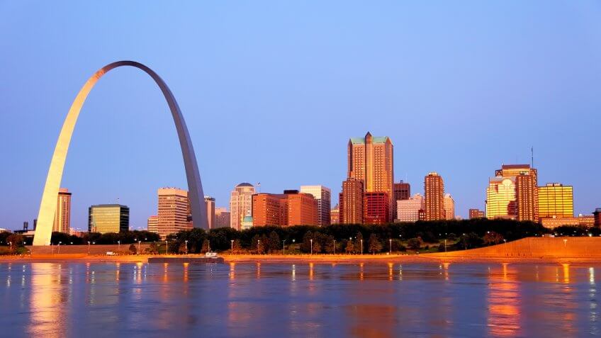 St Louis skyline