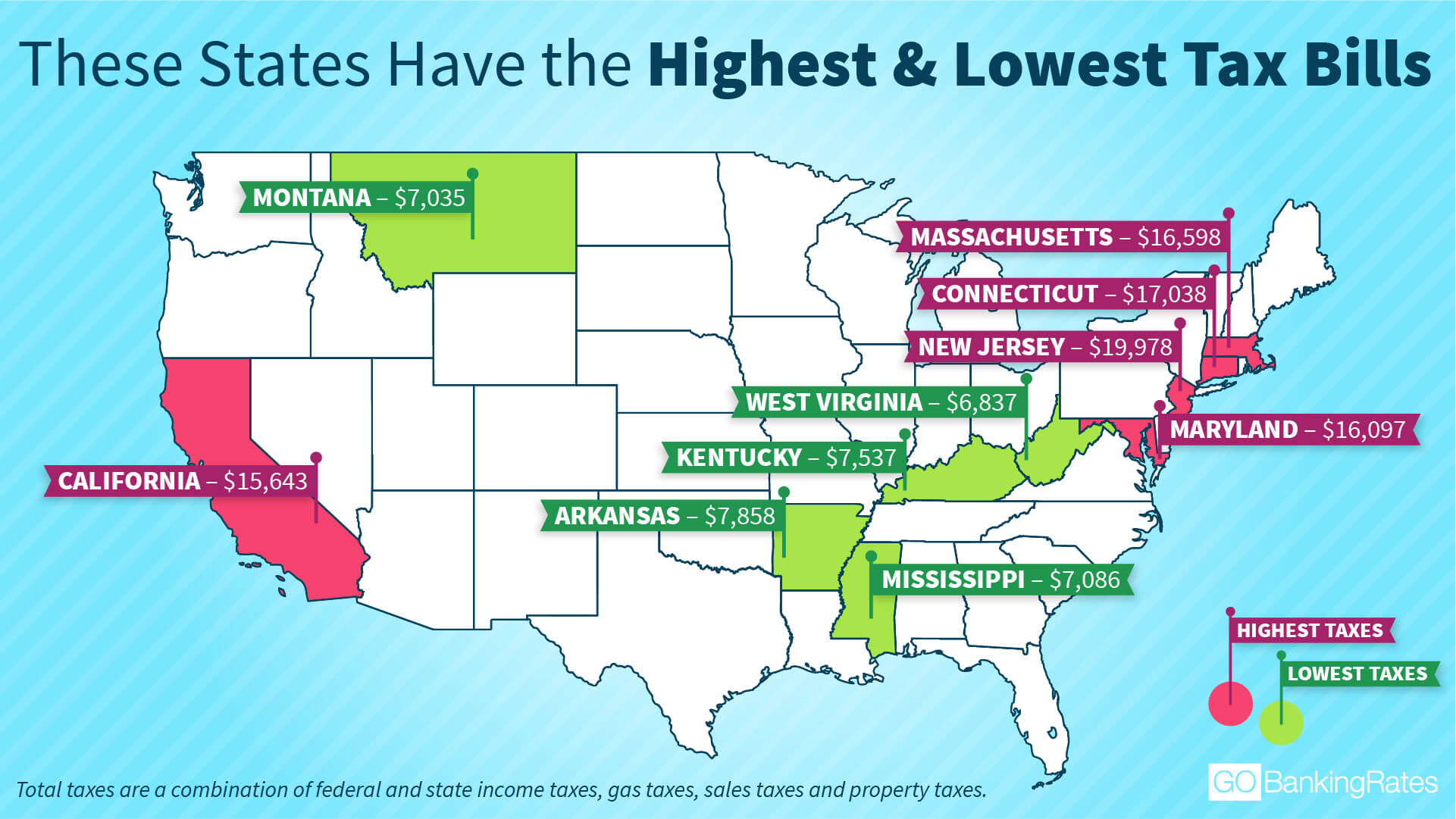 Us State With The Lowest Property Taxes