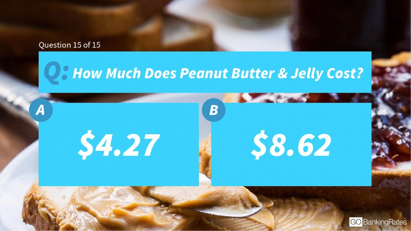 peanut butter and jelly