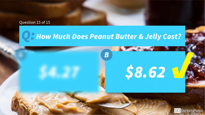 peanut butter and jelly