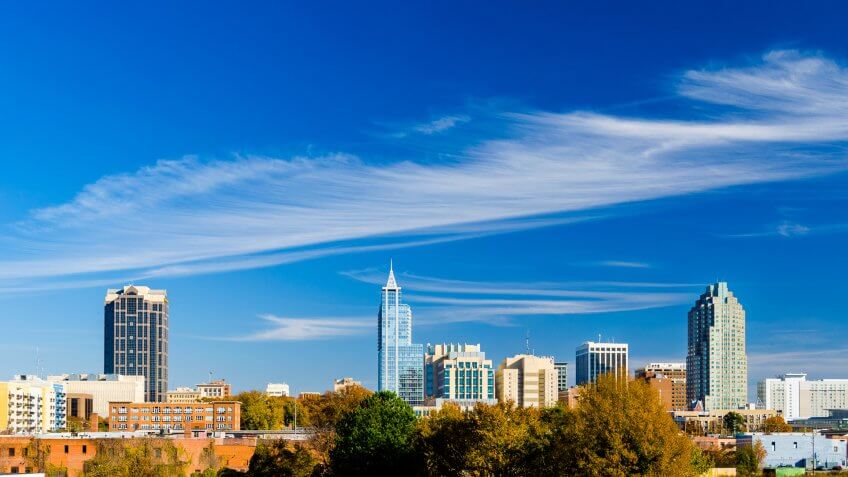 Downtown Raleigh Skyline
