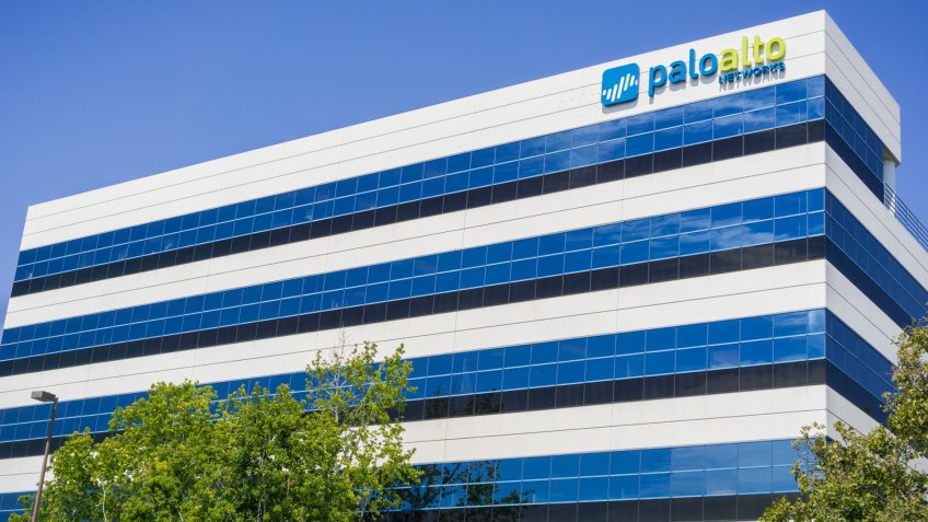 Palo Alto Networks (PANW)