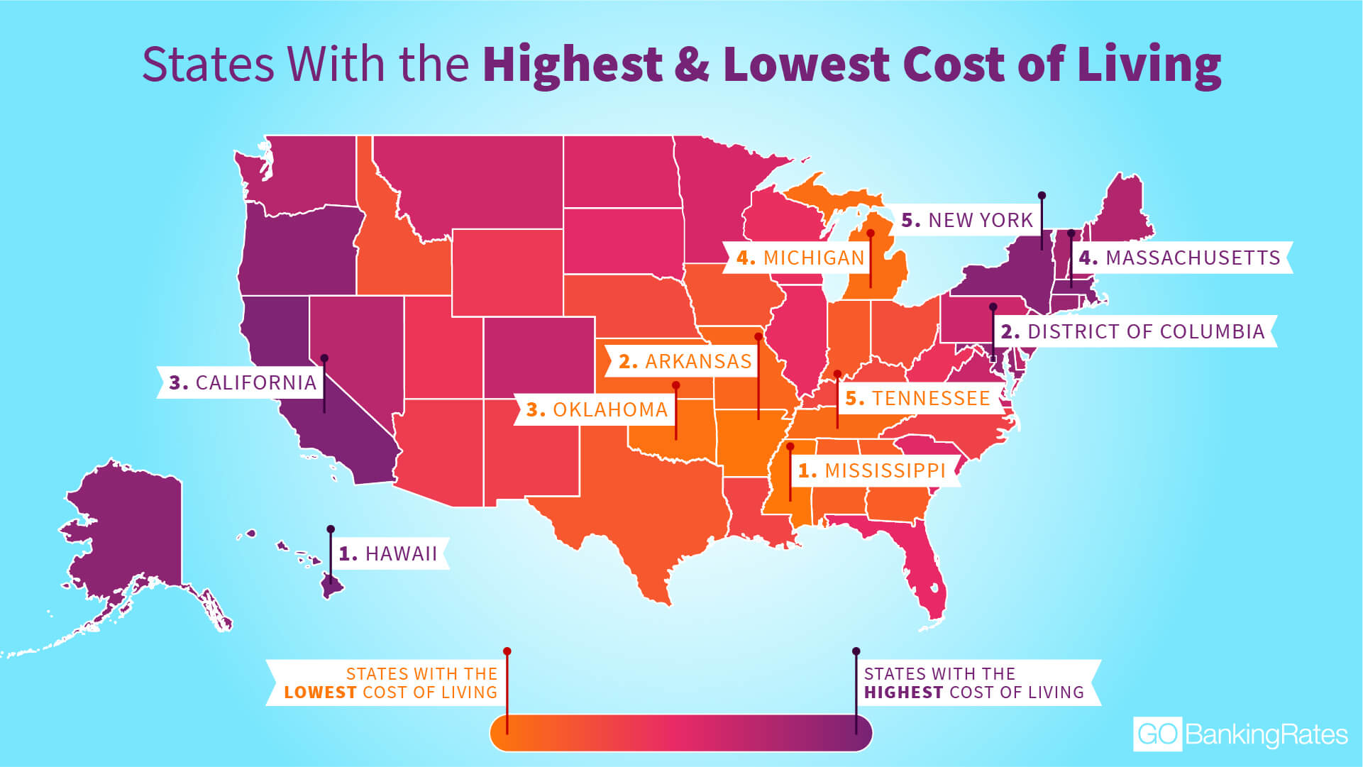 Study Finds Cost of Living Is Going Up (and Down) in These States