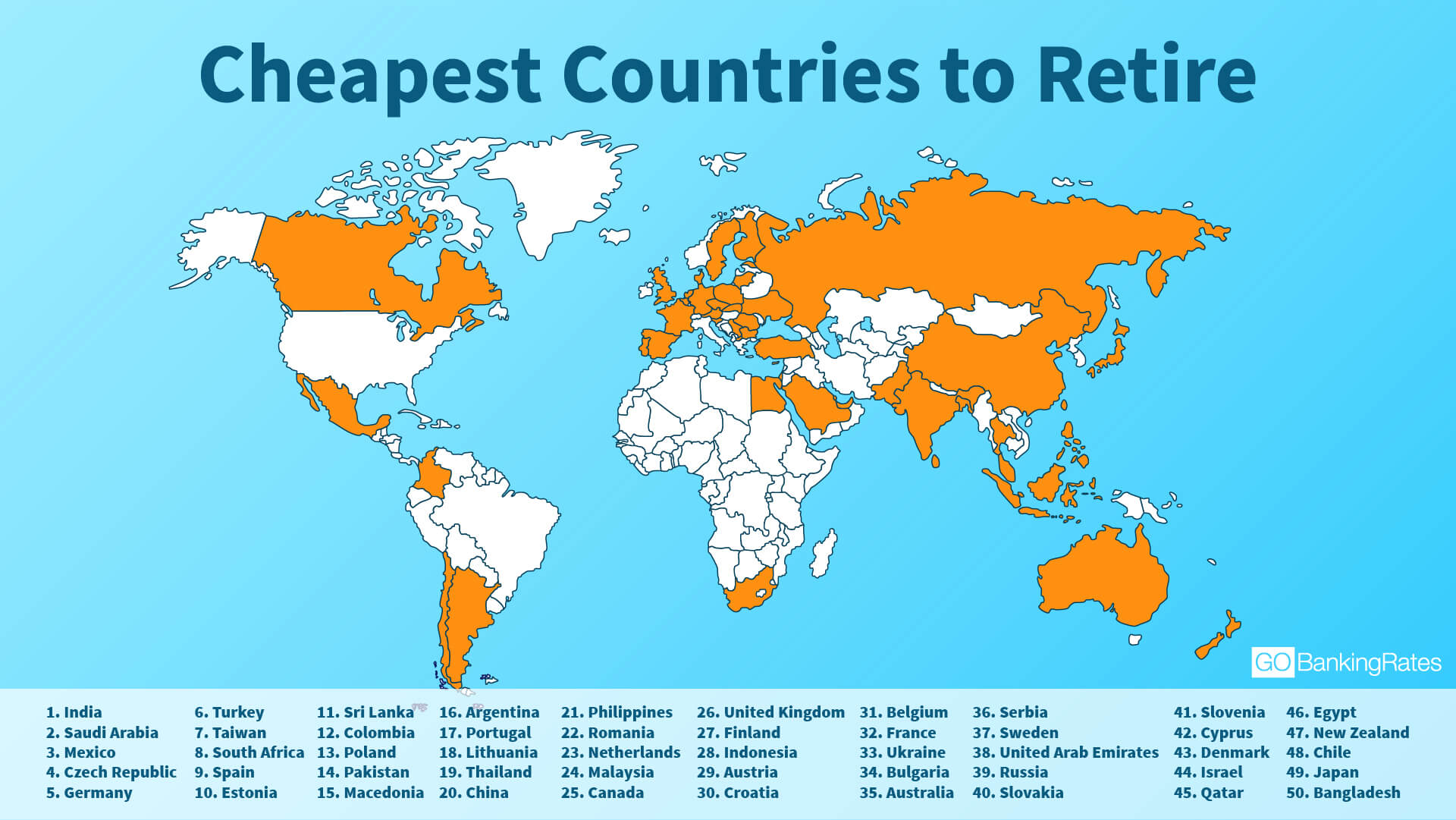 Here Are the Best Countries to Retire in 2018 GOBankingRates. www.gobanking...