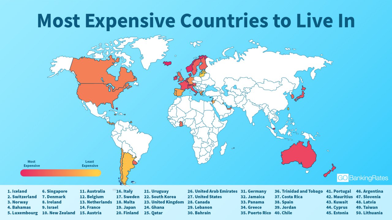 Countries With the Most Expensive Cost of Living