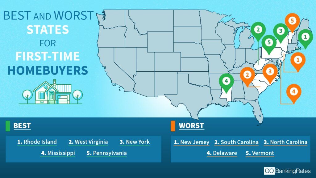 180418_GBR_BestandWorstCitiesforFirstTimeHomeBuyers_1920x1080