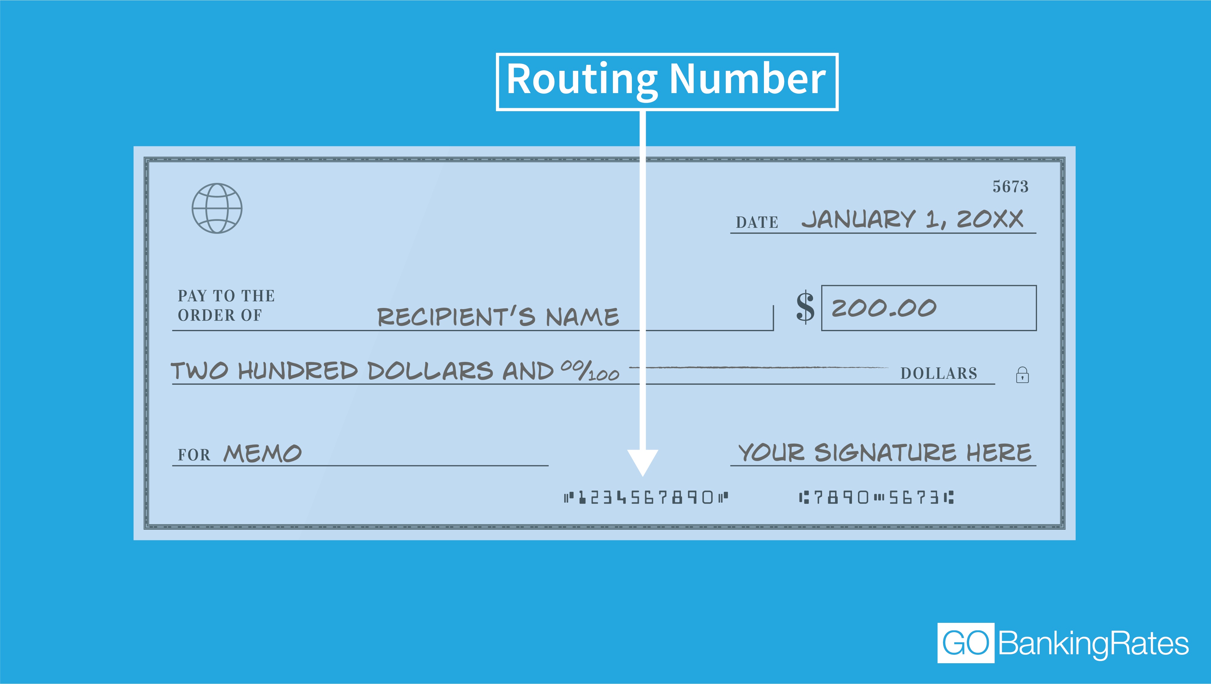 bank routing number on a check