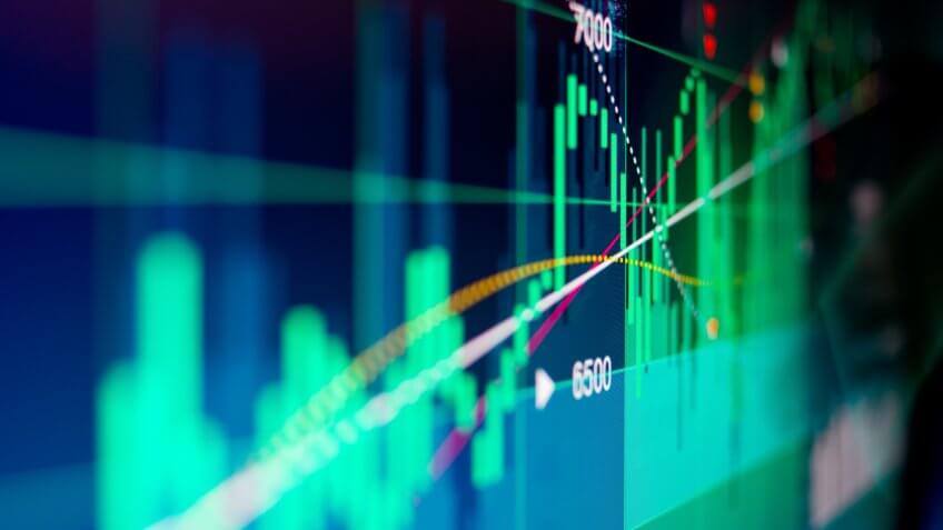 futures trading