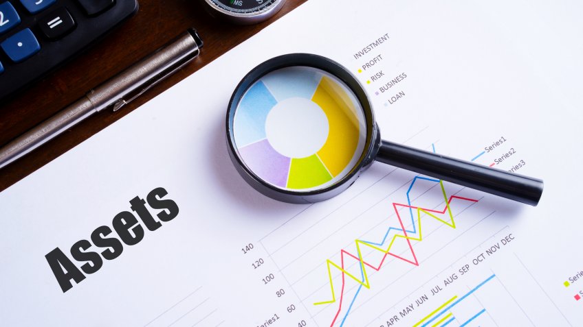 investment assets graph