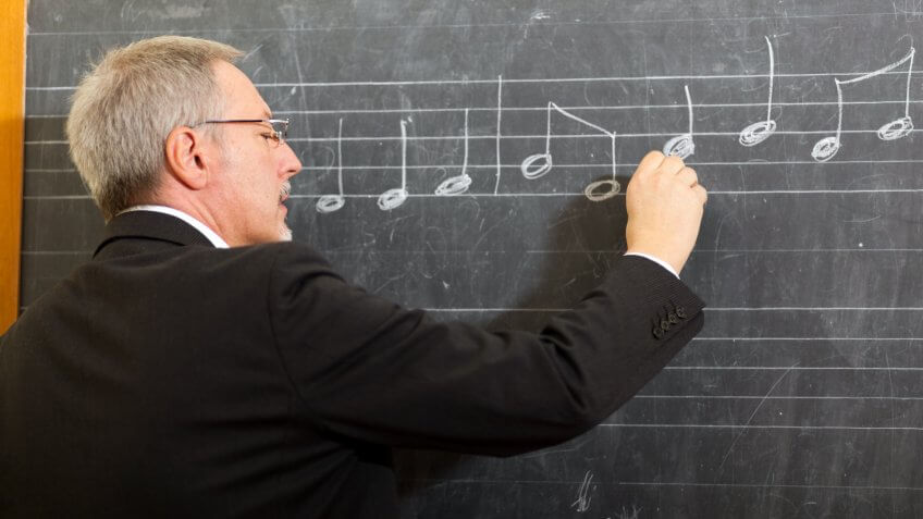 music teacher writing notes on a blackboard