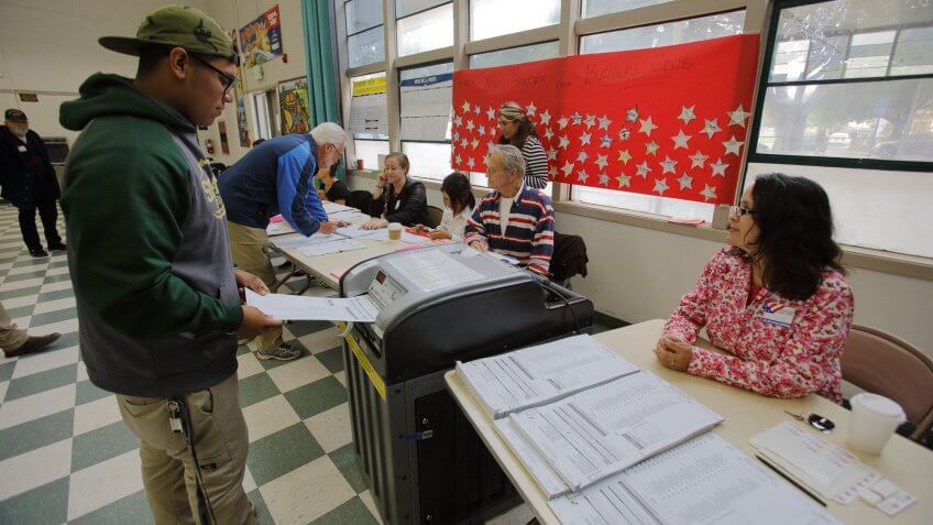voter poll employees on election day