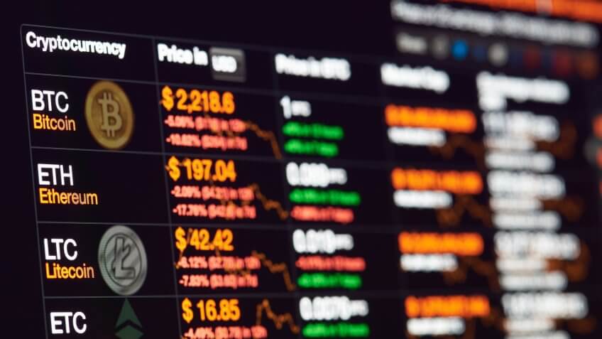 Cryptocurrency charts and prices