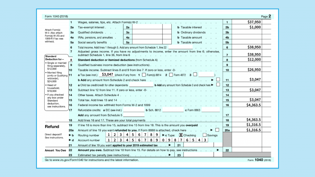 Form 1040 Explained Line By Line