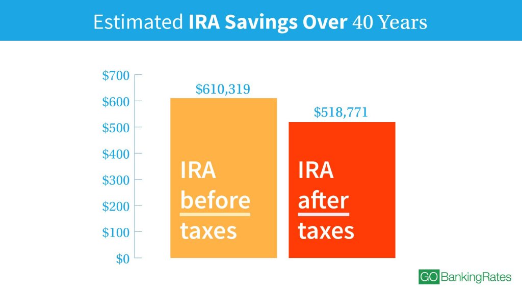 181218_GBR_CuttingExpensesRetirementSavings_1920x1080