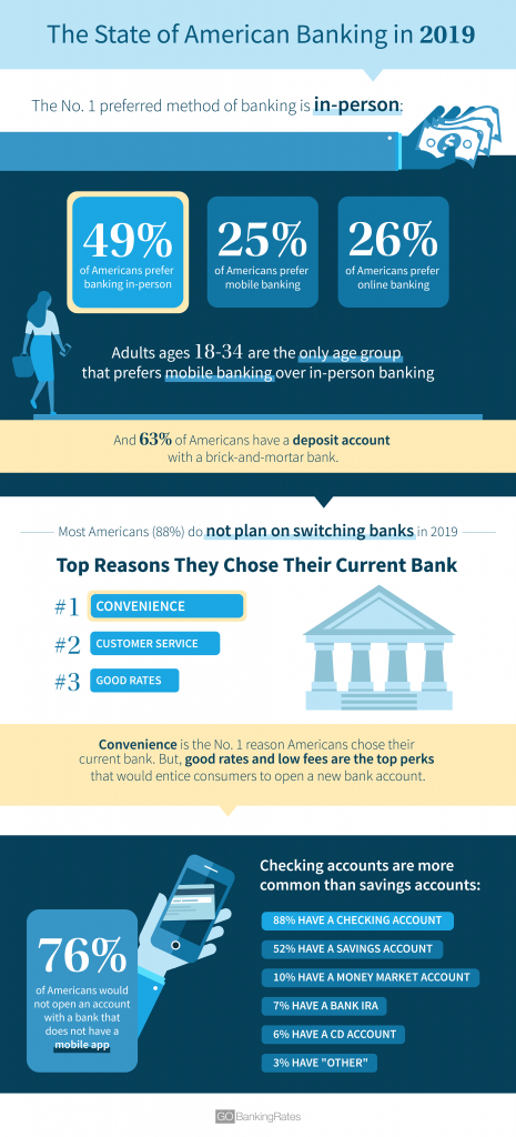 LongformInfographic