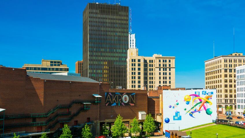 Akron Ohio downtown with mural