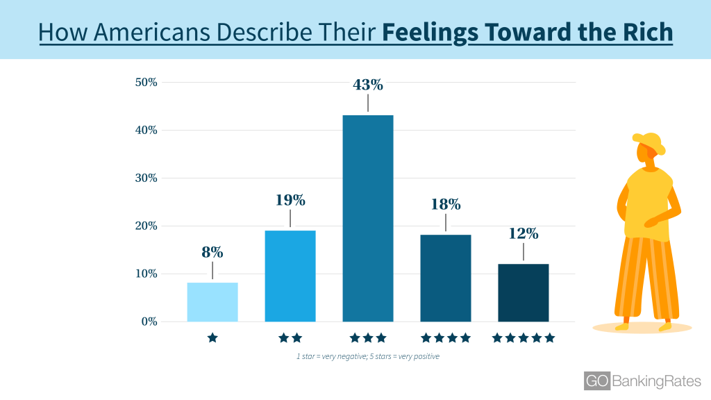 190311_GBR_AmericansLoveHate_DescribeFeelings