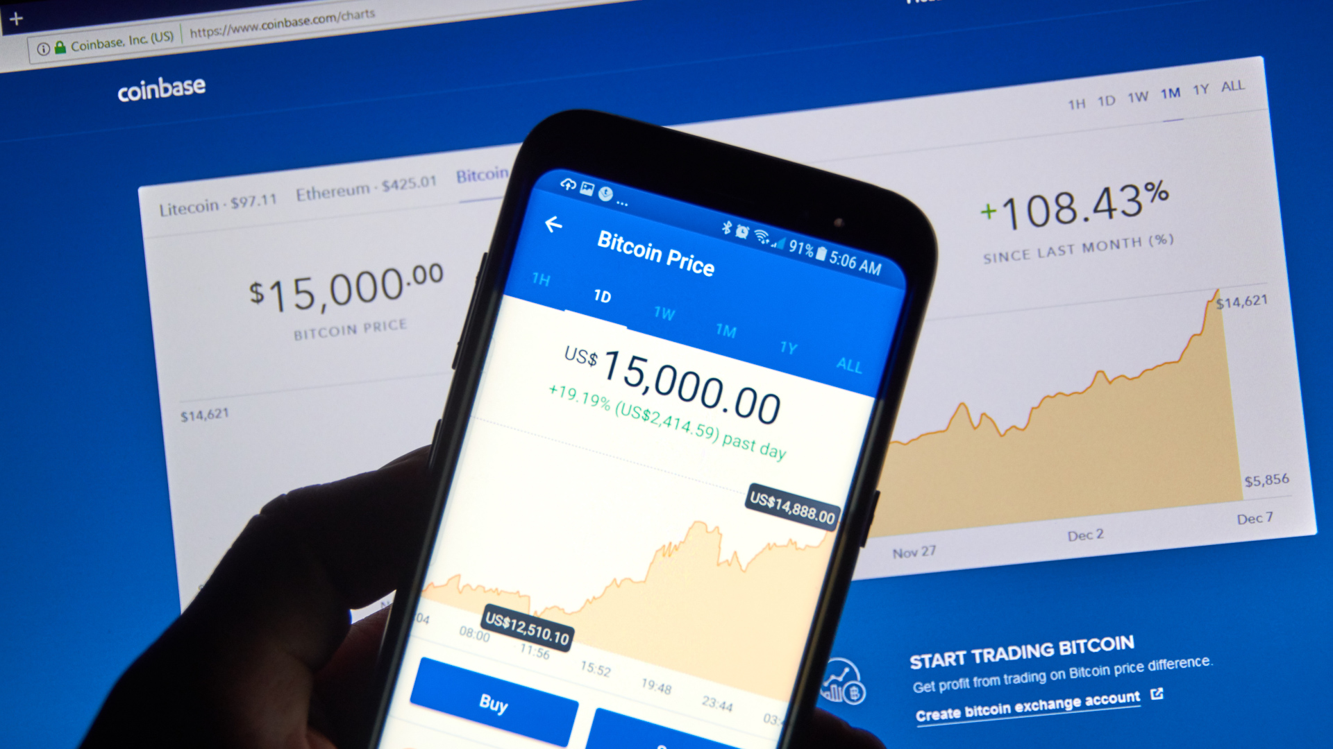 coinbase value