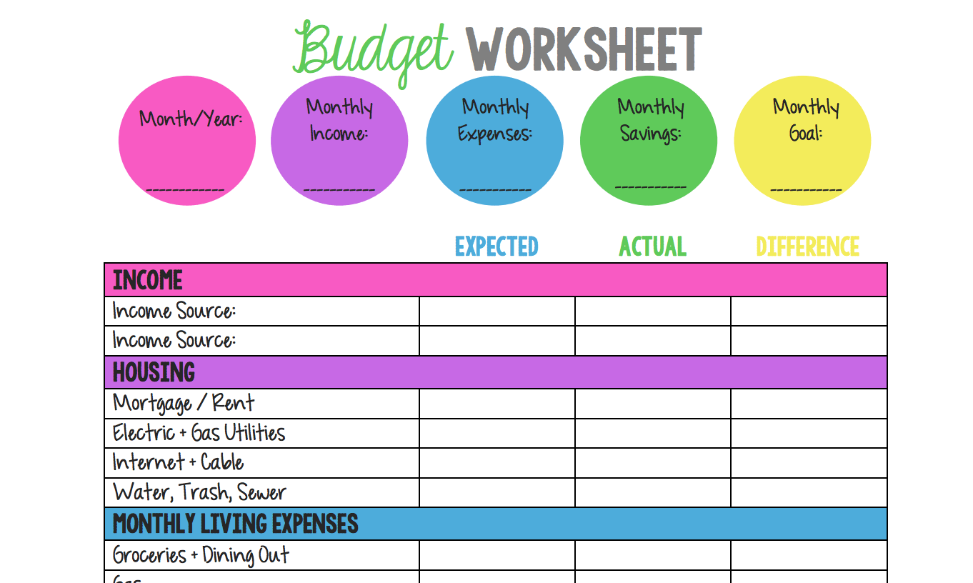 Budget Planning Template from cdn.gobankingrates.com