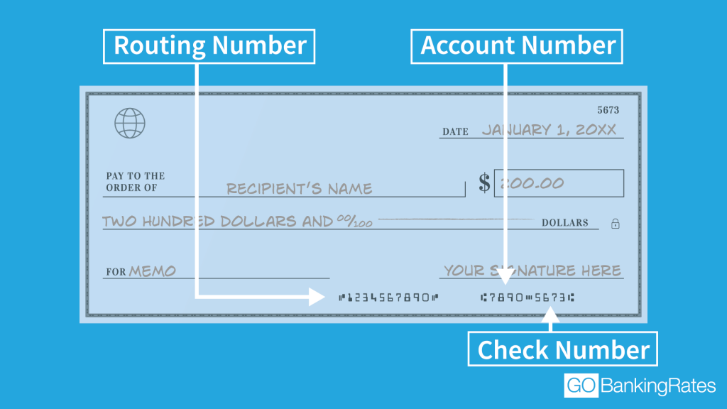 how-to-write-a-check-with-visuals-gobankingrates