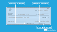 How To Write A Check with Visuals GOBankingRates