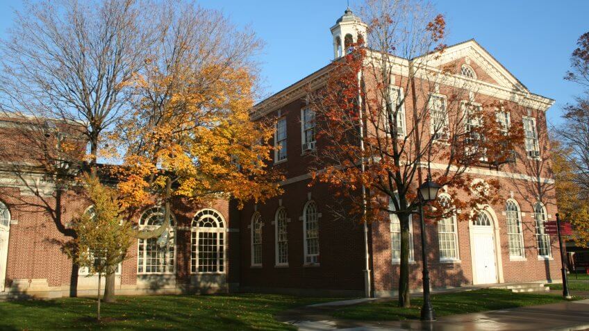 Henry Ford Museum