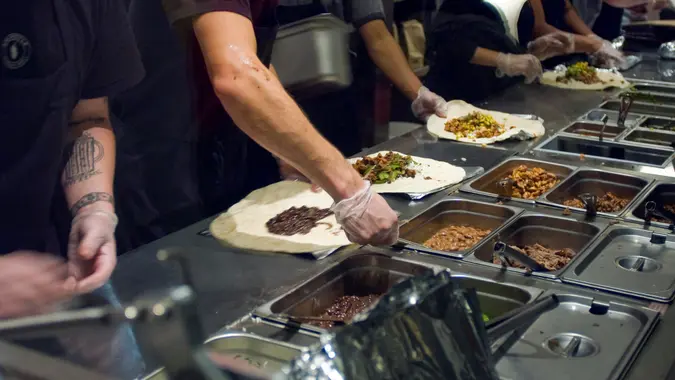 chipotle food prices