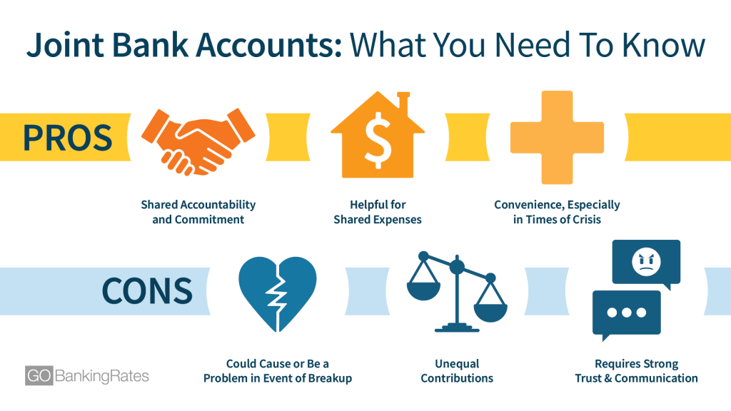 How To Make A Joint Bank Account Capital One