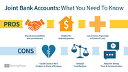 What Are The Benefits Of A Joint Bank Account