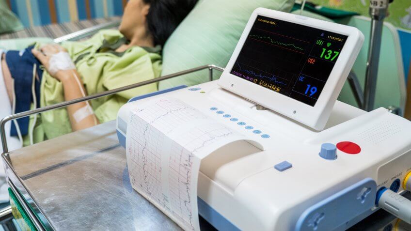 Printing of cardiogram report from Electrocardiograph.