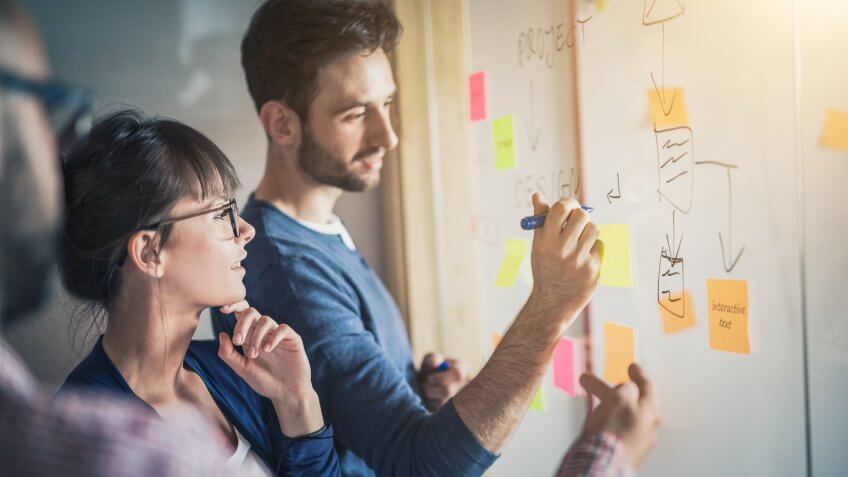 Business people meeting at office and use post it notes to share idea.